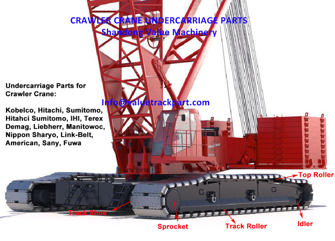 When to Use a Crawler Crane