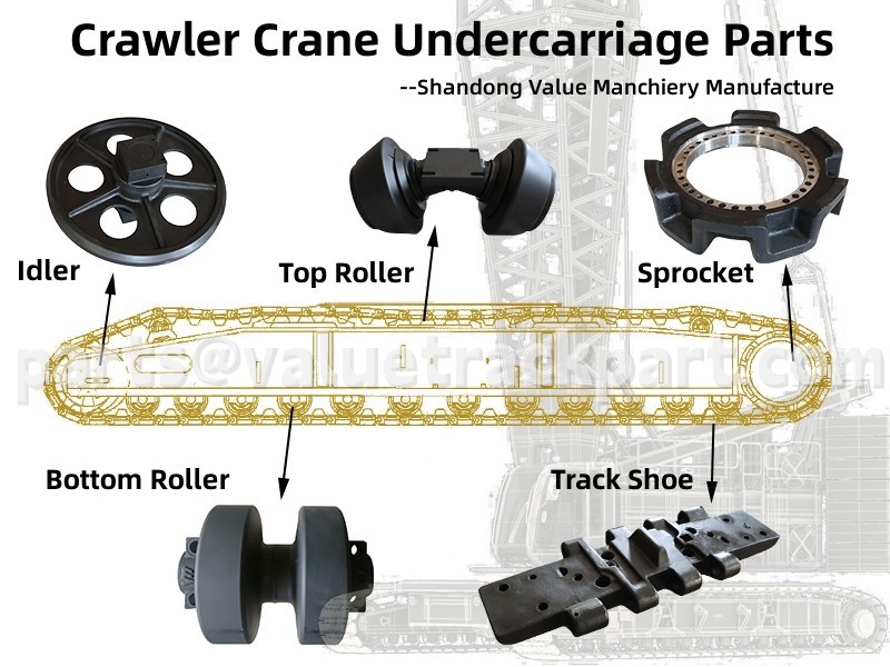 Kobelco CKL1350I Crawler Crane Undercarriage Parts